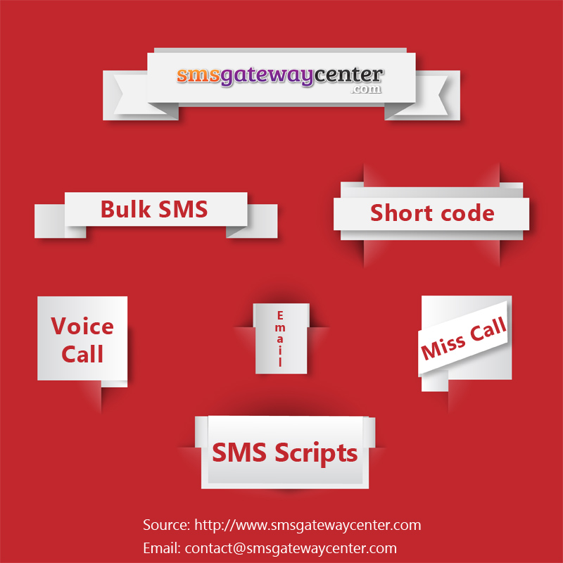 SMS Gateway Center Services Infographics