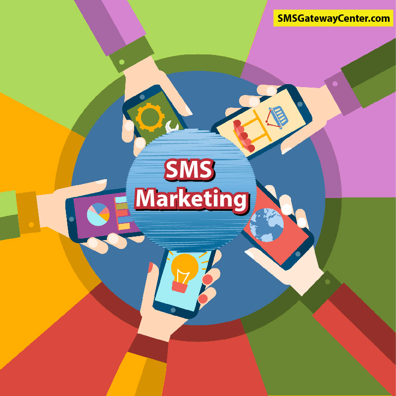 Effective SMS Marketing India
