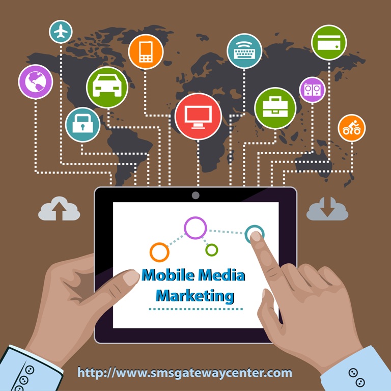 Mobile Media Marketing