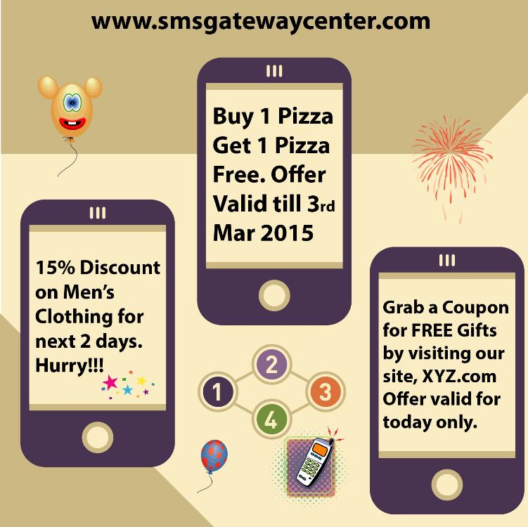 Coupon SMS & Special Offers – 4 Ways to Control