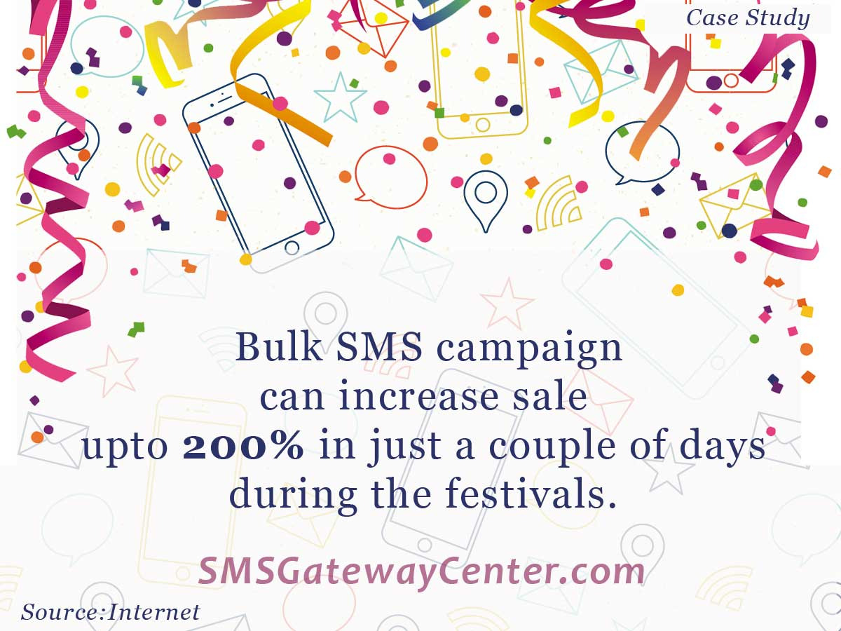 Bulk SMS