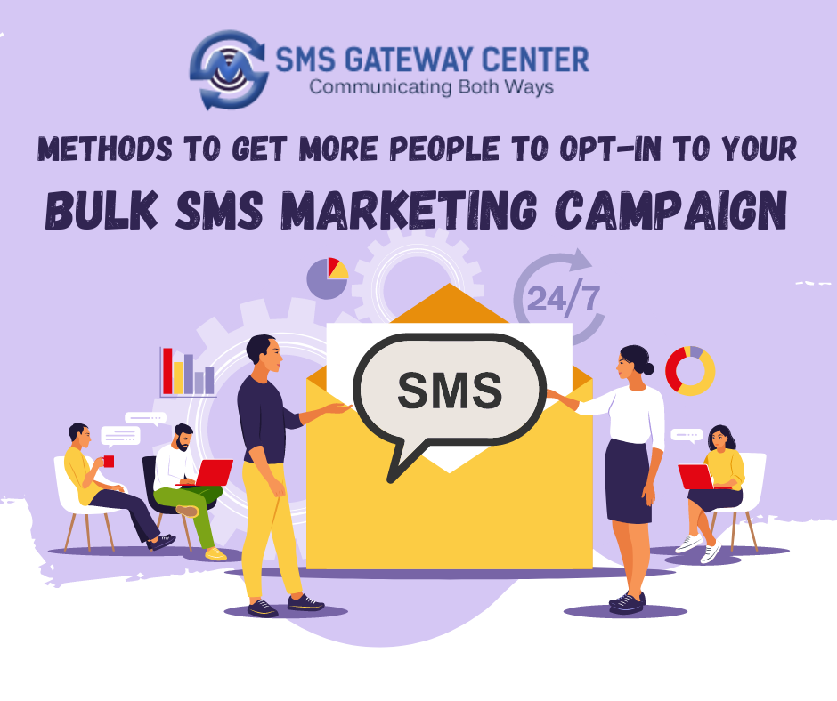 Opt-in Bulk SMS Marketing Campaign