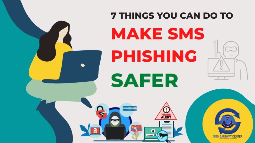 SMS Phishing Smishing