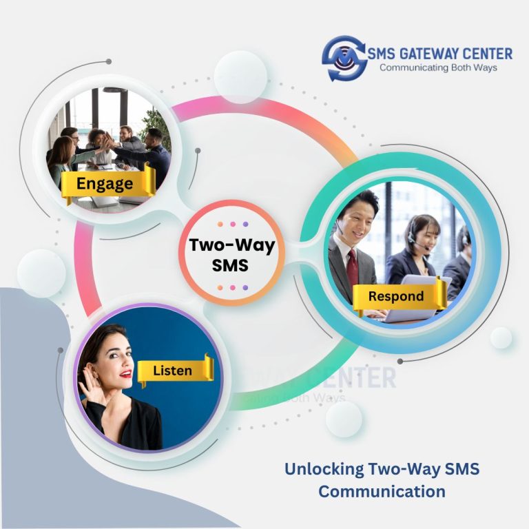 Unlocking Two-Way SMS Communication: Engage, Listen, Respond