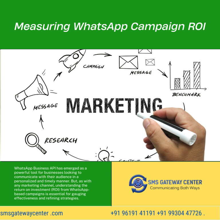 How to Measure the ROI of Your WhatsApp Business Campaigns: A Complete Guide