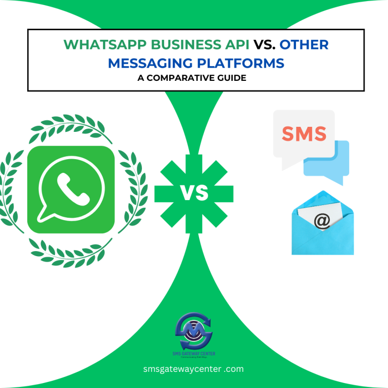 WhatsApp Business API vs. Other Messaging Platforms: A Comparative Guide