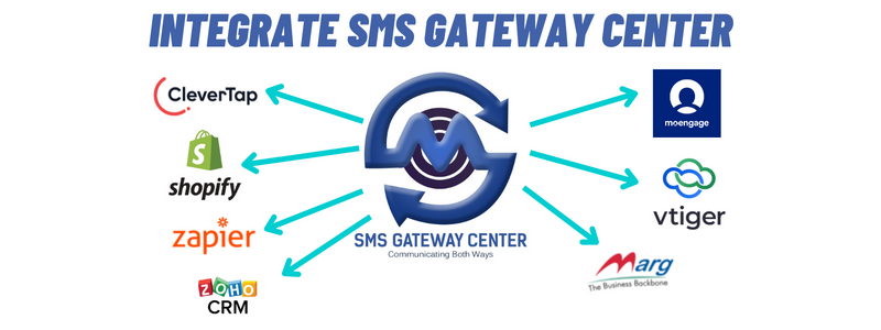 Integrate SMS API with Popular Apps